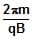 Toroid & Solenoid | Physics for JEE Main & Advanced